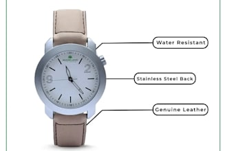 amazon product image editing and product photography editing