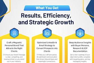 craft your personal brand and ai driven lead generation plan