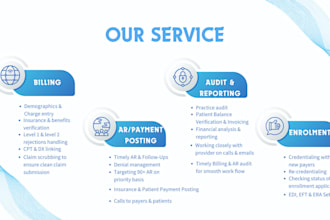 do medical billing eligibility checking payment posting denial and ar handling