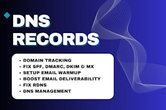 fix dns domain records spf, dkim, dmarc for email inbox deliverability