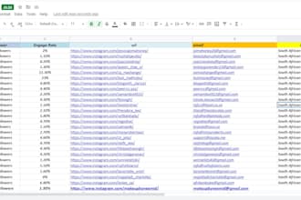 search best instgram influencers for instagram  influencer marketing