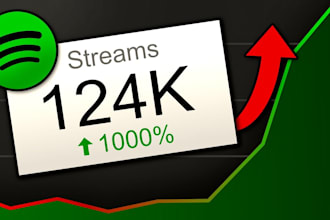 skyrocket your spotify streams with spotify music promotion
