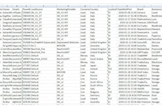 deliver hot fresh live forex lead, crypto lead, binance lead, investor lead, mlm