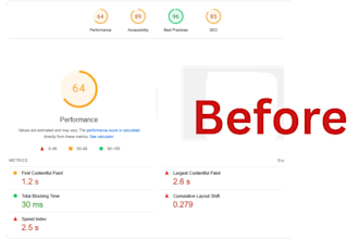 speed up your wordpress website 95 plus and fast loading