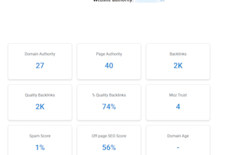 provide HQ manual blog comment backlinks to boost ranking