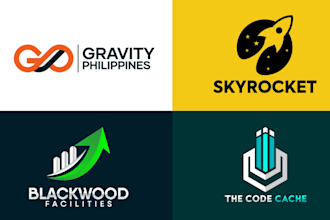 our agency will design a custom modern minimalist business logo