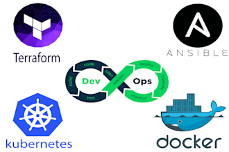 do docker, kubernetes and devops related work