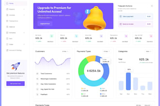 software developer, crm, hrm, pos, credit repair, inventory system, mlm, ai saas