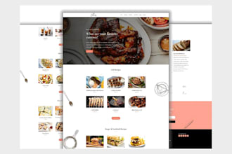 wordpress multilingual website translation wpml, polylang language conversion