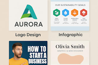 design eye catching infographics, thumbnails, and portfolios