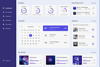 develop or clone ai software, crm, mlm, saas, web application, node js, python