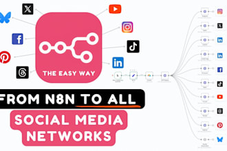 create n8n driven social media workflows with ai voice and chat support