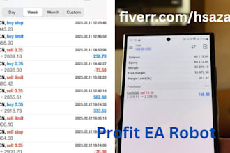 provide forex ea robot, forex trading bot, ea robot, trading bot, forex trading