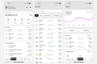 build forex trading app stock trading platform trading dashboard