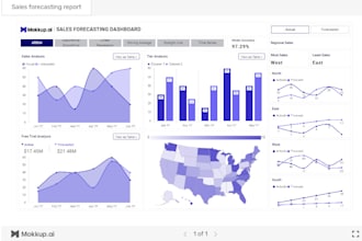 create custom reports for you company from your data