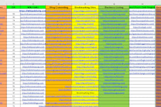 do seo dofollow contextual high authority backlinks