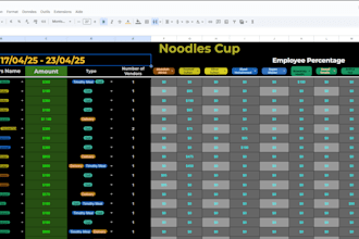 create custom google sheets with automation, formulas and more
