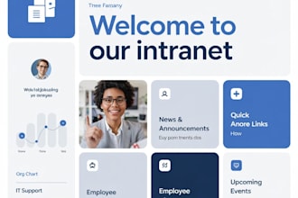 build sharepoint intranet office 365 and power automate flow