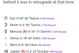 create a holistic astrology birth chart reading for insight and guidance