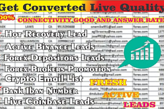 give you fresh converted HQ leads business leads, investor leads, usdt leads