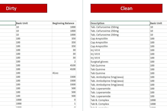 clean, format, merge, split excel data