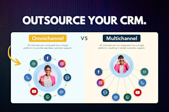 do customer support for your brand or business