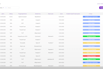 develop backend and API in PHP in symfony laravel frameworks