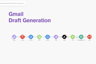 setup n8n, do n8n workflow fix make com custom workflow ai integration chatbots