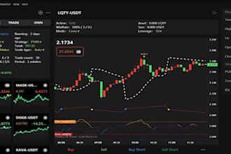 create pumpfun, mev, sandwich, sniper, volume, eth and solana, bot