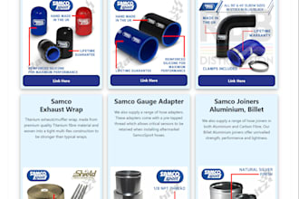 make ebay listing descriptions with SEO and full custom HTML and CSS
