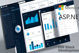 develop secure and scalable asp net core web apps and apis