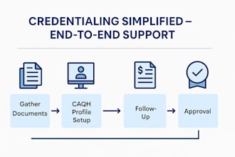 assist with provider enrollment and insurance credentialing