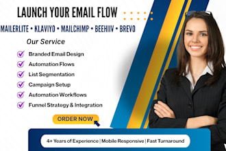 do your mailerlite klaviyo brevo mailchimp beehiiv email marketing campaigns
