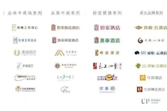 try to help you do anything in china you want an answer