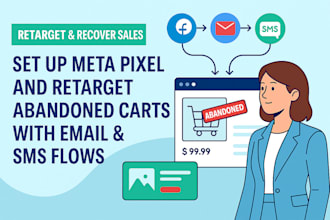 setup shopify meta pixel and retarget abandoned carts with email and SMS flows