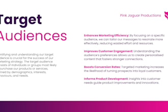 create a strategic marketing plan to attract leads