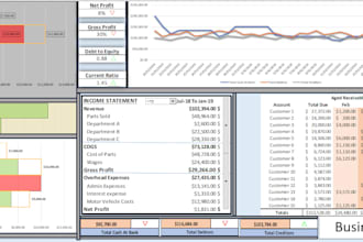 design a forecasting tool or budget calculator in excel