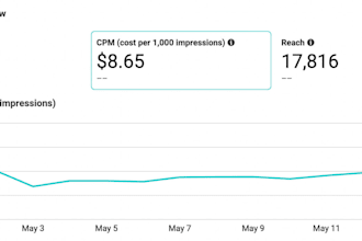 run facebook ad campaign, instagram ads, lead generation