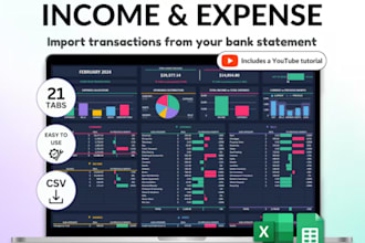 create excel budget spreadsheet report KPI dashboard google spreadsheet