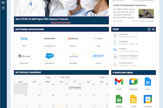 build a sharepoint intranet website or portal for your organization
