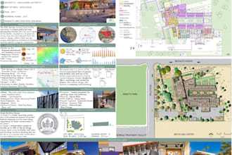 conduct architecture research,prepare case study and comparative analysis