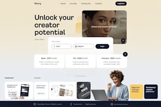 design paywall membership website for digital entrepreneurs, online creators