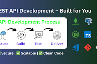 develop scalable and secure rest apis with nodejs, expressjs