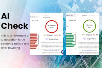 manually edit and paraphrase ai content in 6 hours