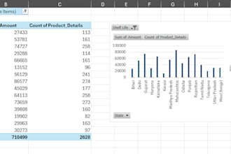 create pivot tables, vlookup, chart, graph and excel dashboards