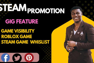 boost your steam game promotion, marketing, and wishlist