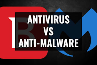 recover hacked website remove malware secure wordpress site remove blacklist