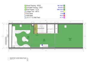 construction estimating material takeoff USA UK au standards
