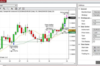code your trading strategy in mt5 mt4, ibkr, tradingview pinescript, ninjatrader