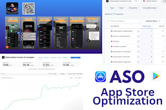 do app store optimization aso for your ios or android app, mobile app promotion